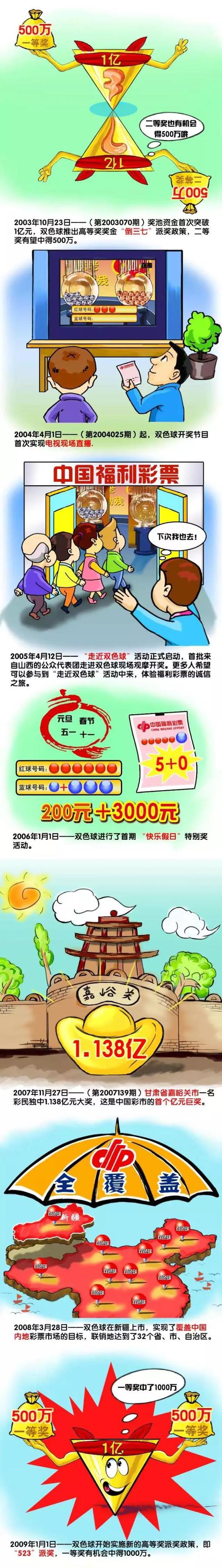 然而，如果死人节的狂欢是用玩笑来克服面对死亡的恐惧，是生命力量战胜死亡力量的节日，那么这儿的重心就发生了重大的偏移。